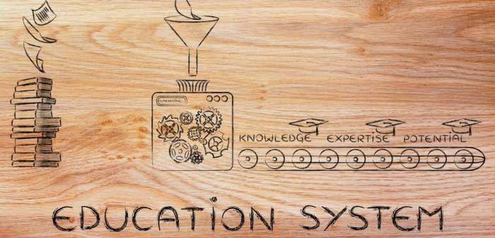 Education