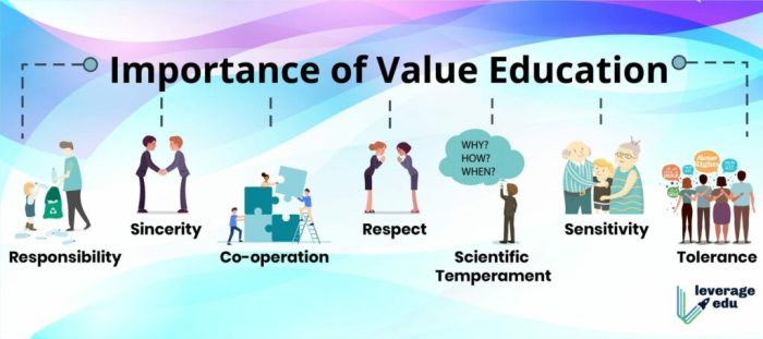 Principles ealing underpin nes