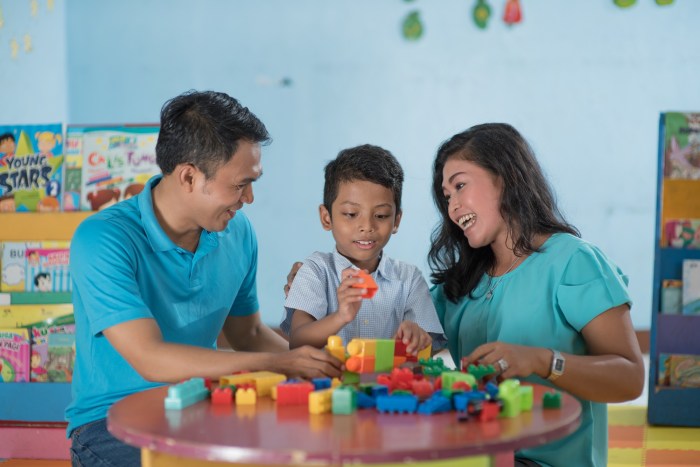 Learning involvement parent early parents family project families children schools involving providing quality high experiences which play groups communities adults