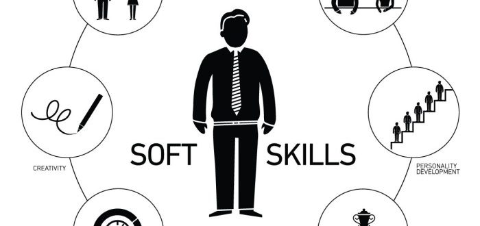 Softskills iilm psychology relevance eps10