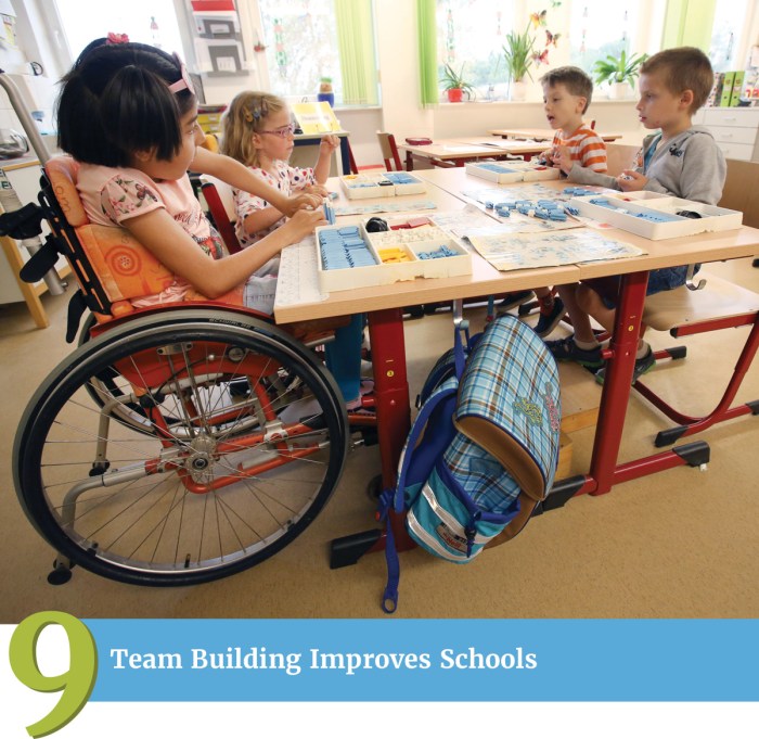 Inclusive education schools