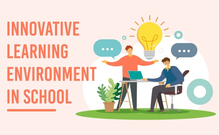 Positive innovative classroom classrooms osu shaping transformational foster targeted