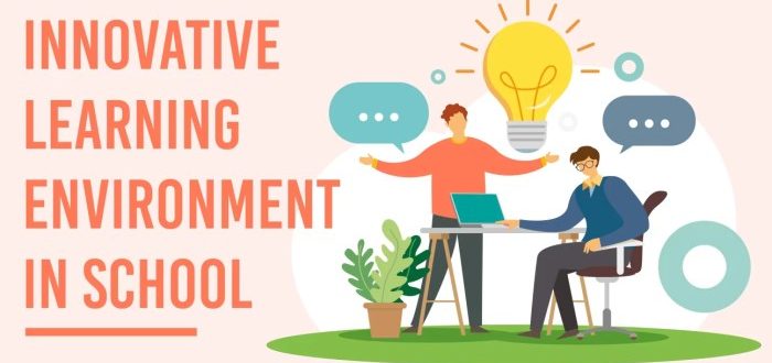 Positive innovative classroom classrooms osu shaping transformational foster targeted