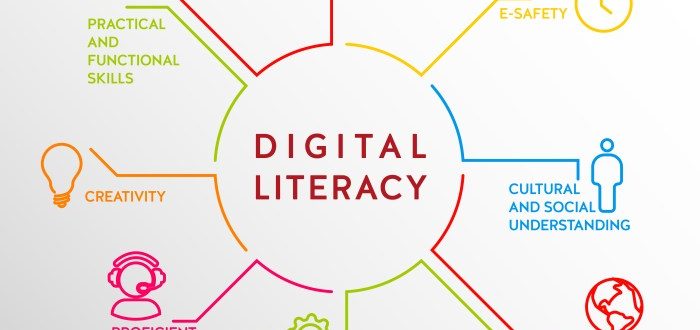 Literacy digital skills steps classroom reading into information first developing between onestopenglish will competency teachers guide work