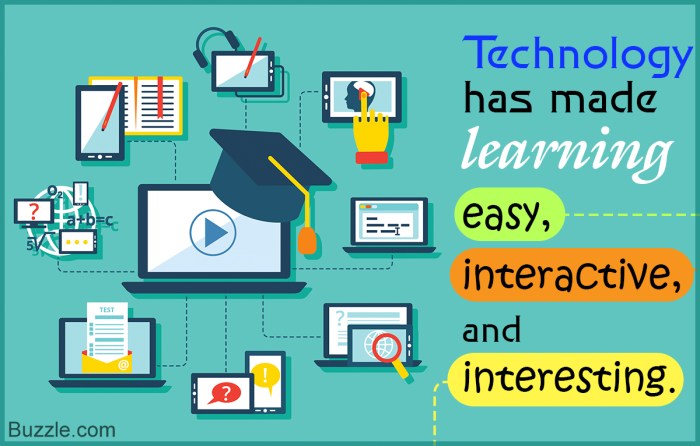 Technology education impact learning social different make role difference effects student educational ways tech interesting has interactive teaching use through