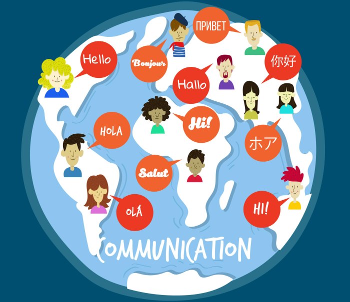 Language foreign learning techniques