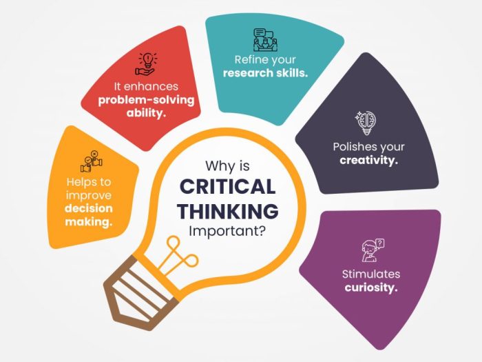 Engaging spark developing countless lined
