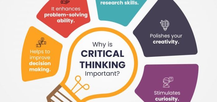 Engaging spark developing countless lined